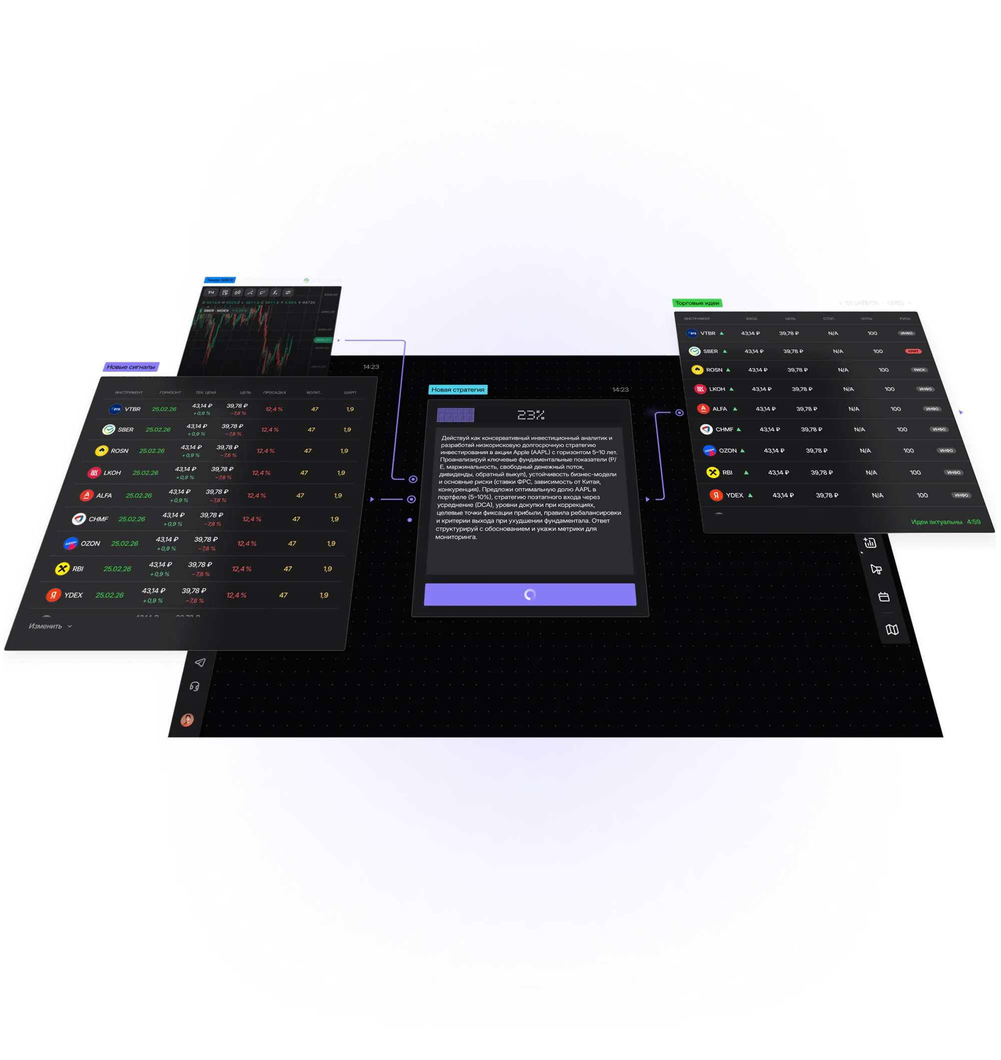 FinamX workspace — изометрическая визуализация с подсветкой